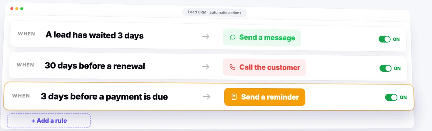 Ein CRM, das selbst handelt
