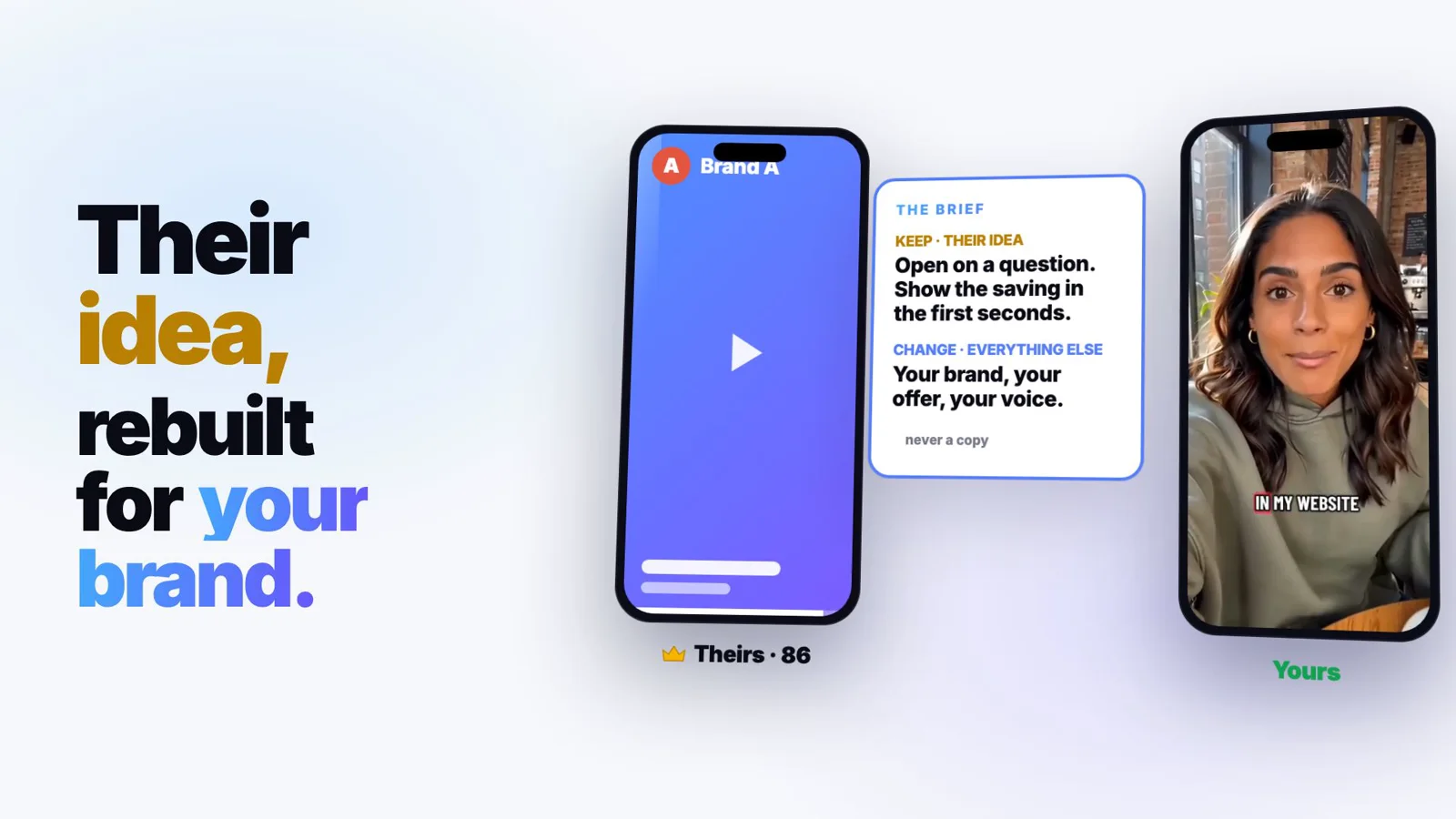 Turn a winner into your ad